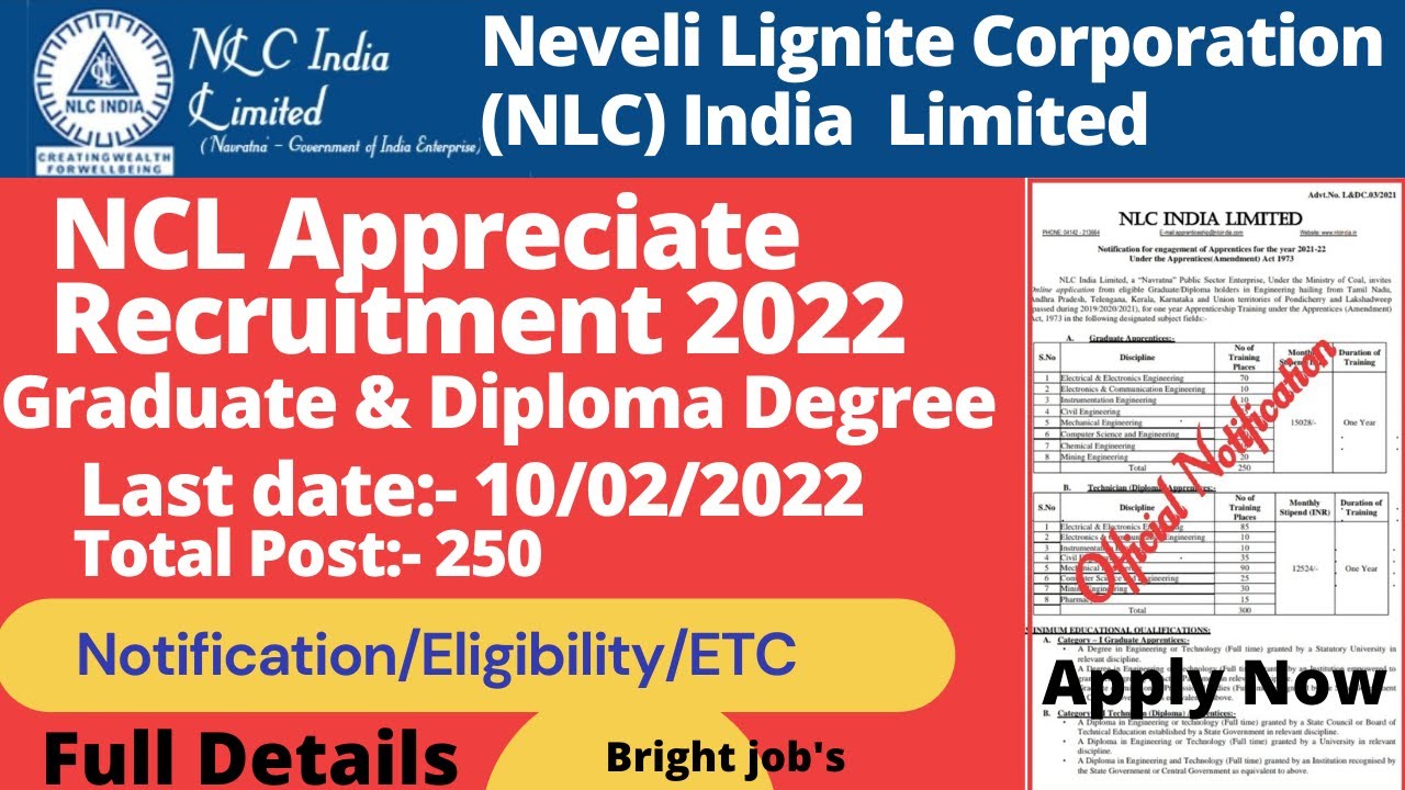 NLC India Recruitment 2022/NLC Vaccancy/How Do I Apply For NLC /NLC Eligibility/NLC Syllabus/Neveli