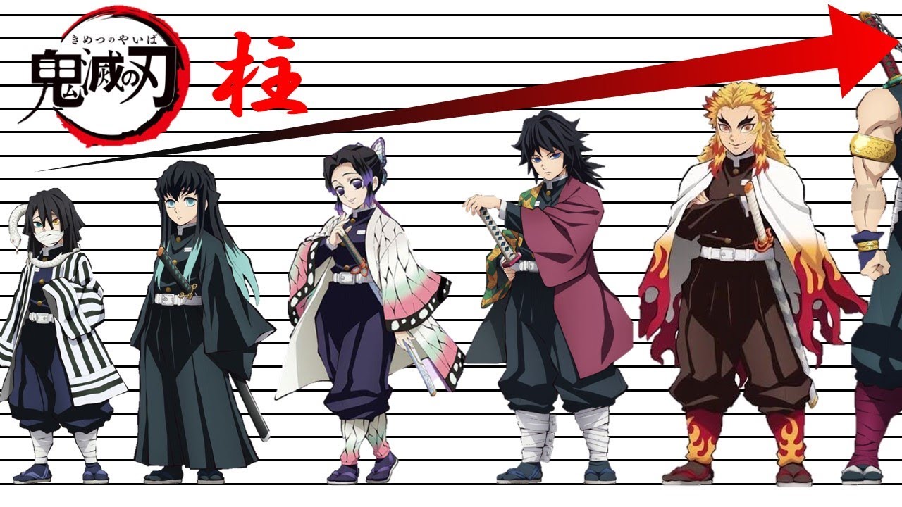 Demon Slayer Kimetsuno Yaiba Hashira (Pillars) Height Comparison