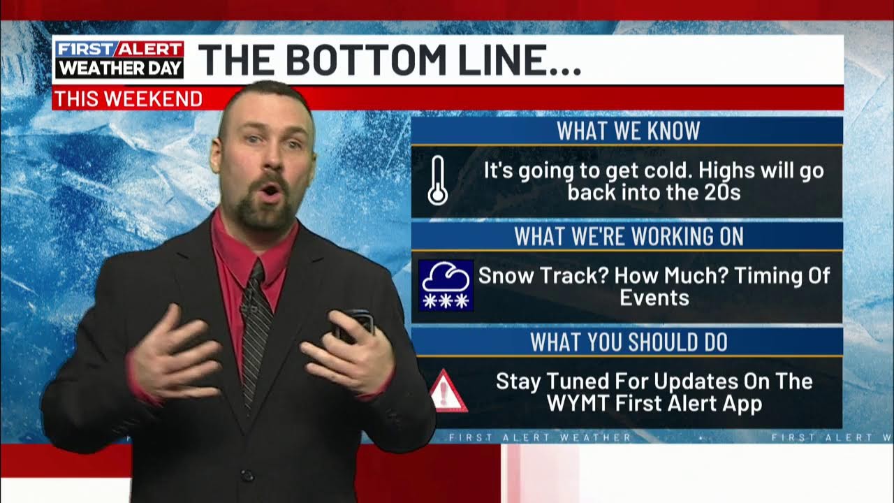 WYMT First Alert Forecast