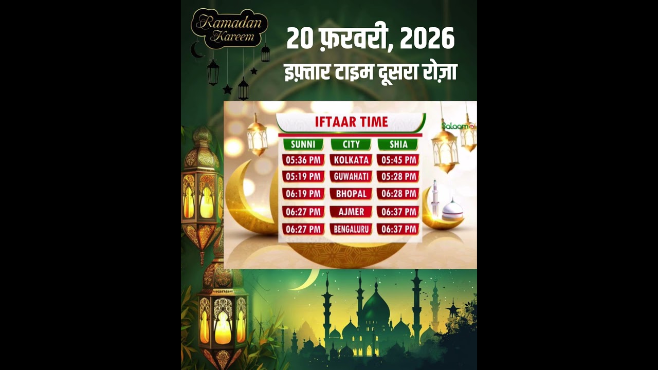 Ramadan 2026 : Iftar Time for 2nd Roza | 20 February Updat | RamadanMubarak |