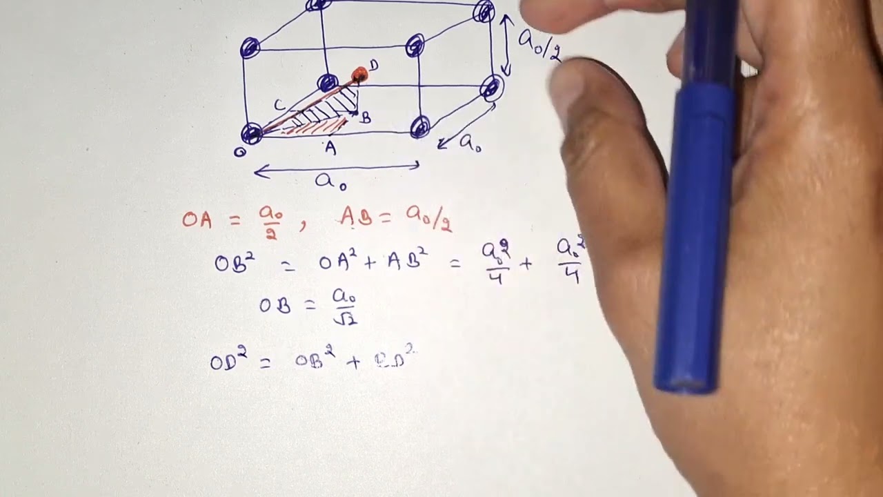 CSIR NET July 2024 Solid State Physics solution