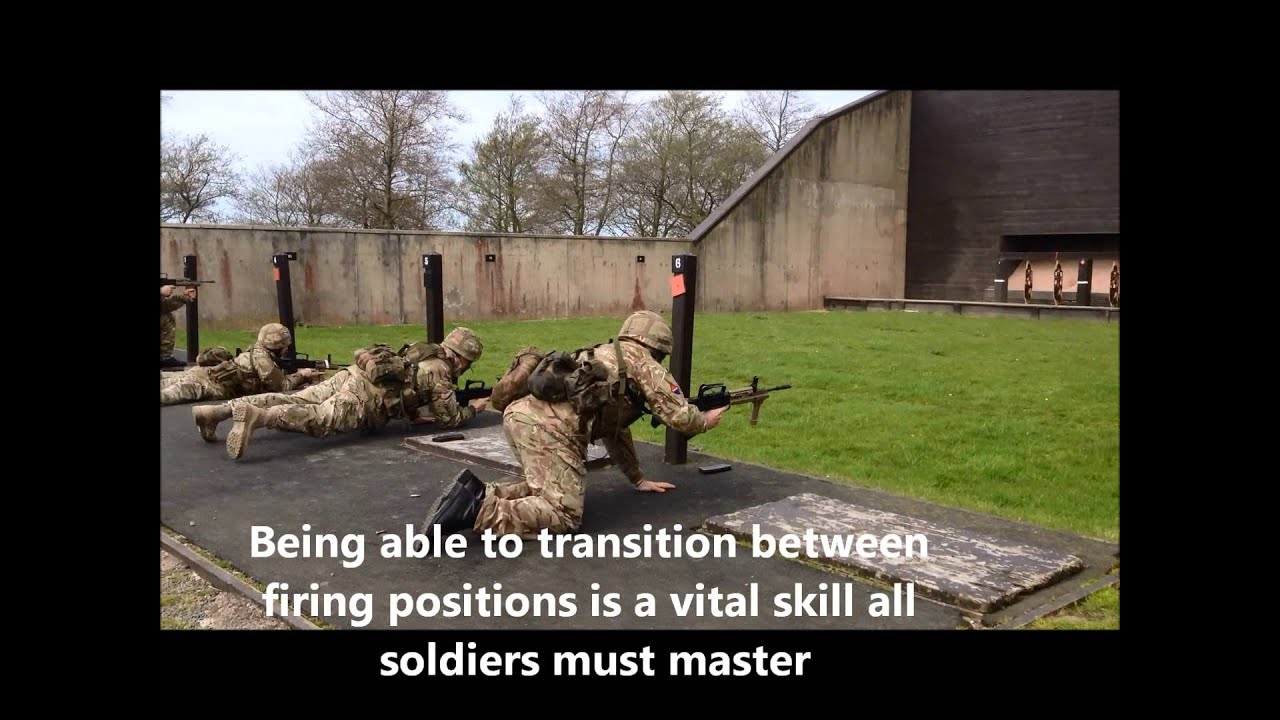 Marksmanship