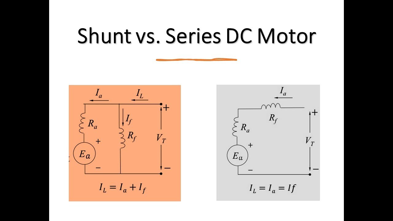 Shunt vs series DC motor - Part 1