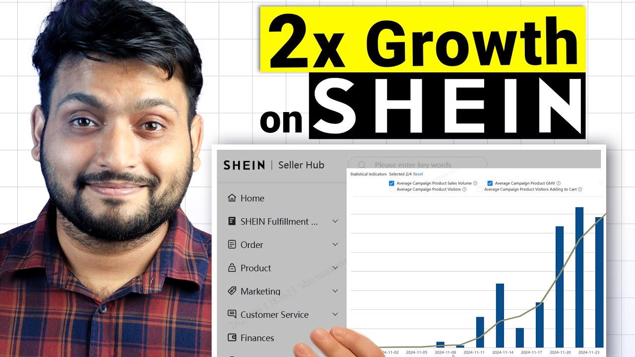 Как продавать на торговой площадке Shein (пошаговое руководство для продавцов 2025 г.)