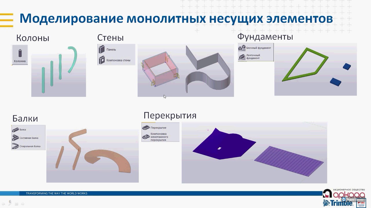 Монолитные здания в Tekla Structures – ничего сложного