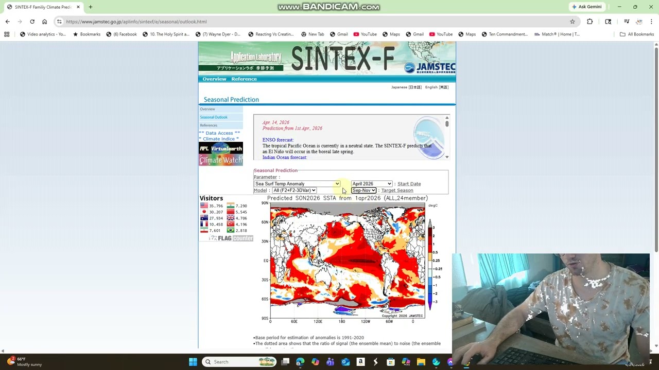 Tyler's World of Weather Winter 2026-2027 Outlook