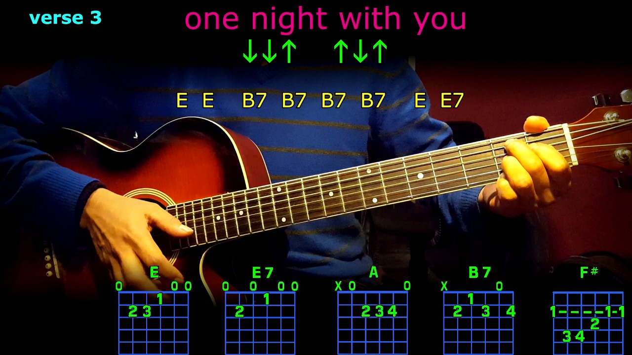 one night with you elvis guitar chords