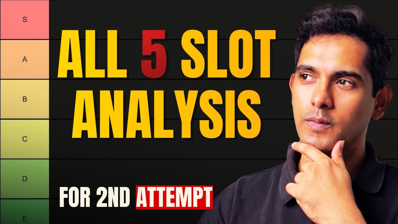 All 5 Slot Analysis MBA CET 2026 🎯 | Difficulty, Patterns & Key Takeaways