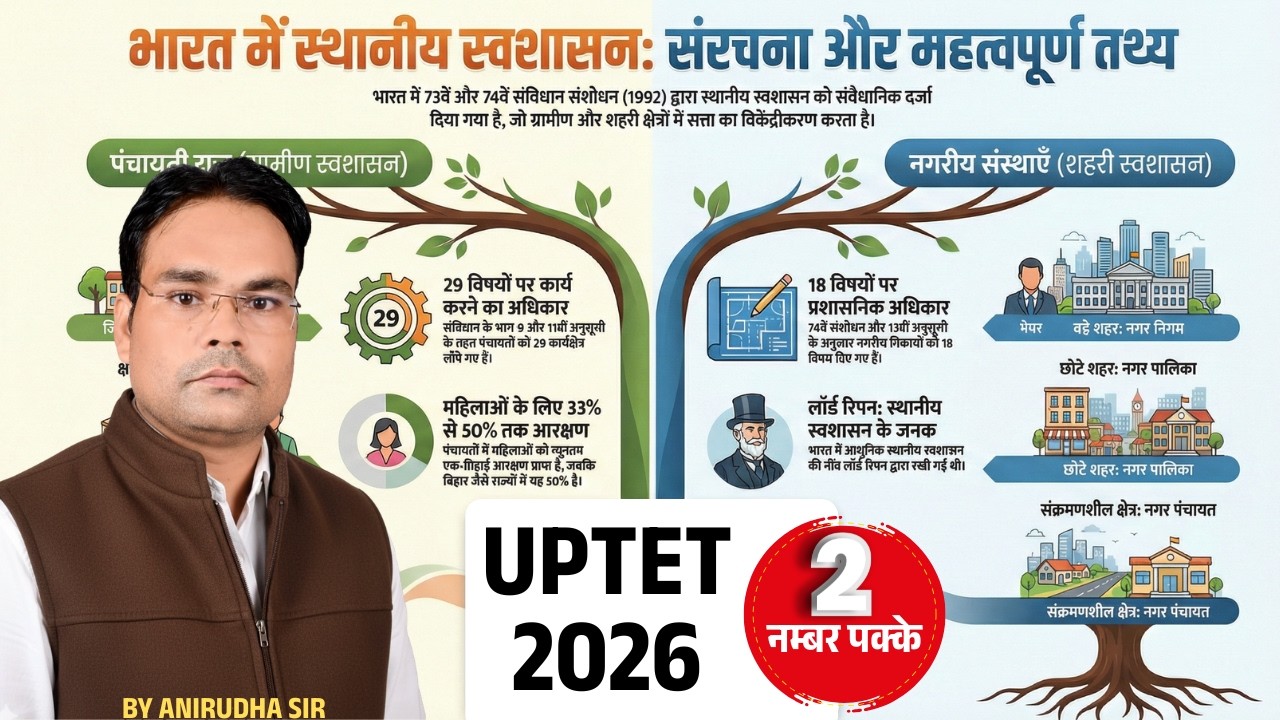 UPTET EVS 2026 | भारत में स्थानीय स्वशासन | UPTET EVS CLASSES | uptet evs practice set | up tet evs