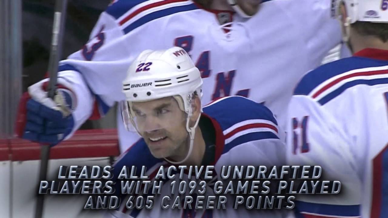 Active undrafted All-Star team: Dan Boyle