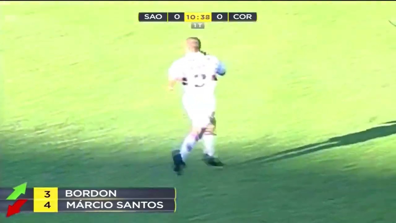 São e Corinthians final do paulistão 1998