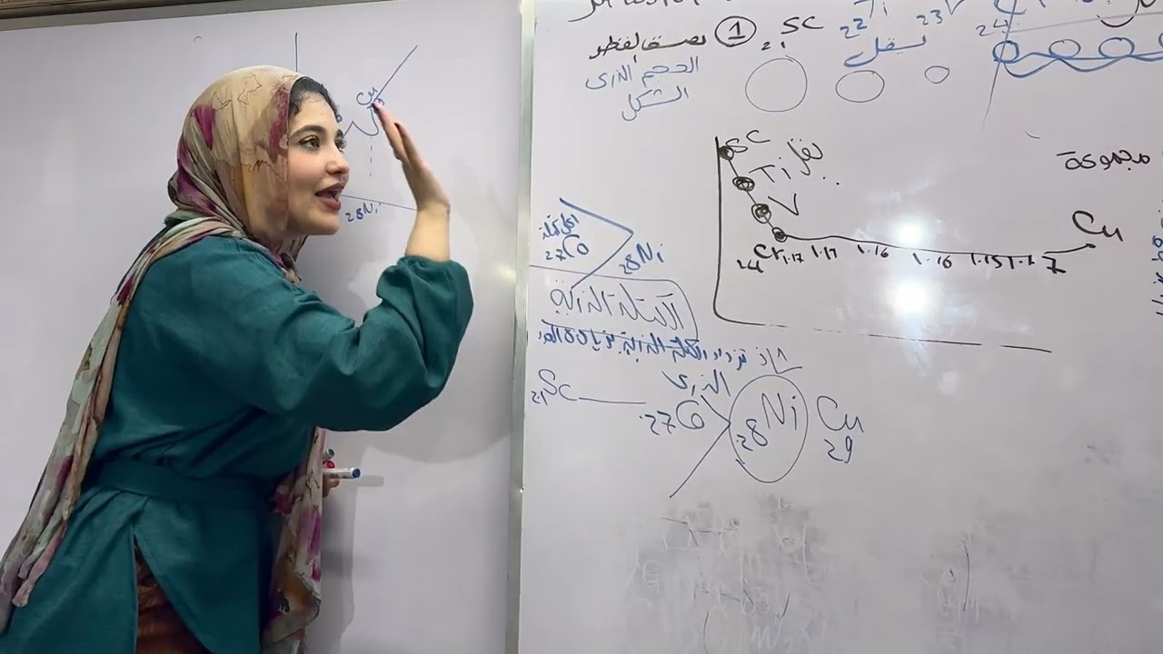 حصه ٥ انتقاليه شرح ٣ خواص للعناصر الانتقالية نصف القطر والكتله الذريه والخاصيه الفلزيه ❤️🎶