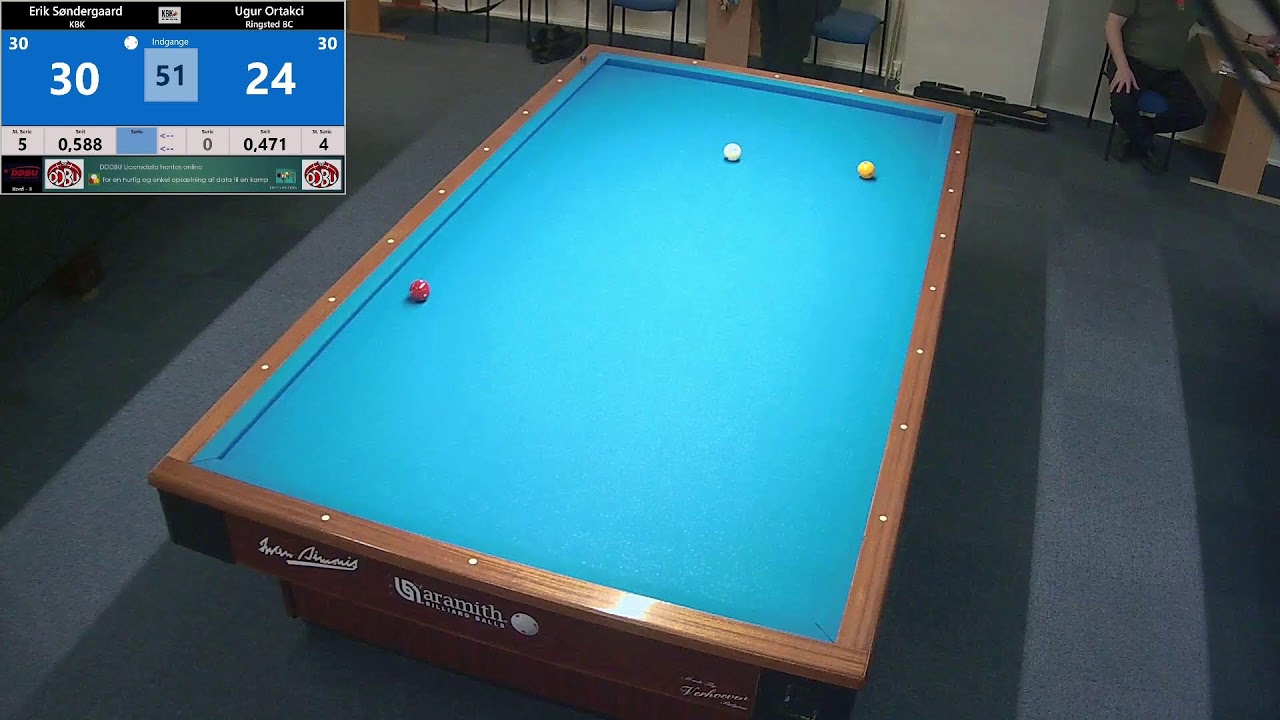 3 bande 2 division 25-01-2026