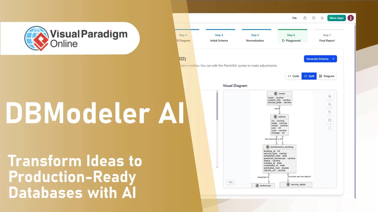 Создайте полноценную базу данных с помощью DBModeler AI (пошаговое руководство)
