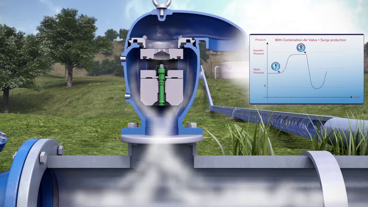 Column Separation + C70 SP Operation