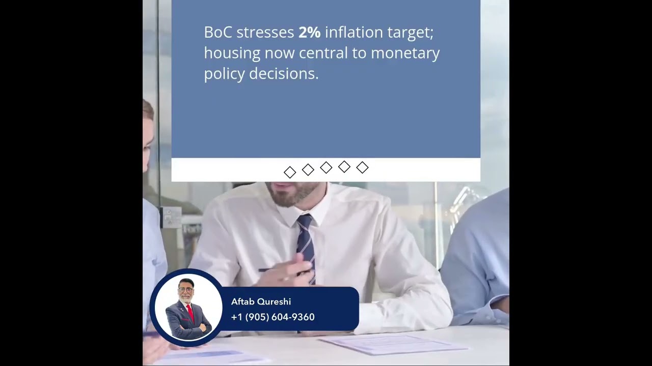 Bank of Canada Signals Housing Inflation Caution