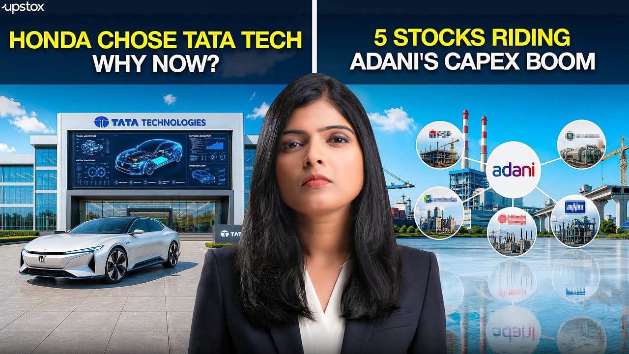 Why Did Honda Choose India For Something It Has Never Outsourced Before | Markets Today #278