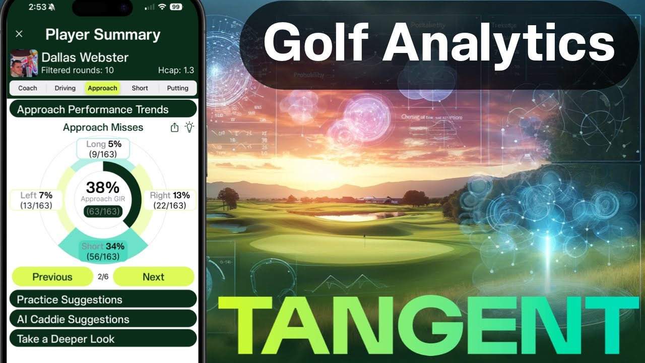 Analyze your golf game with the smartest app in golf - Tangent