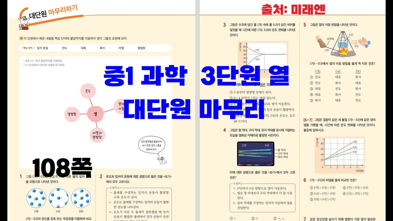 중1 과학 3단원 열_대단원마무리
