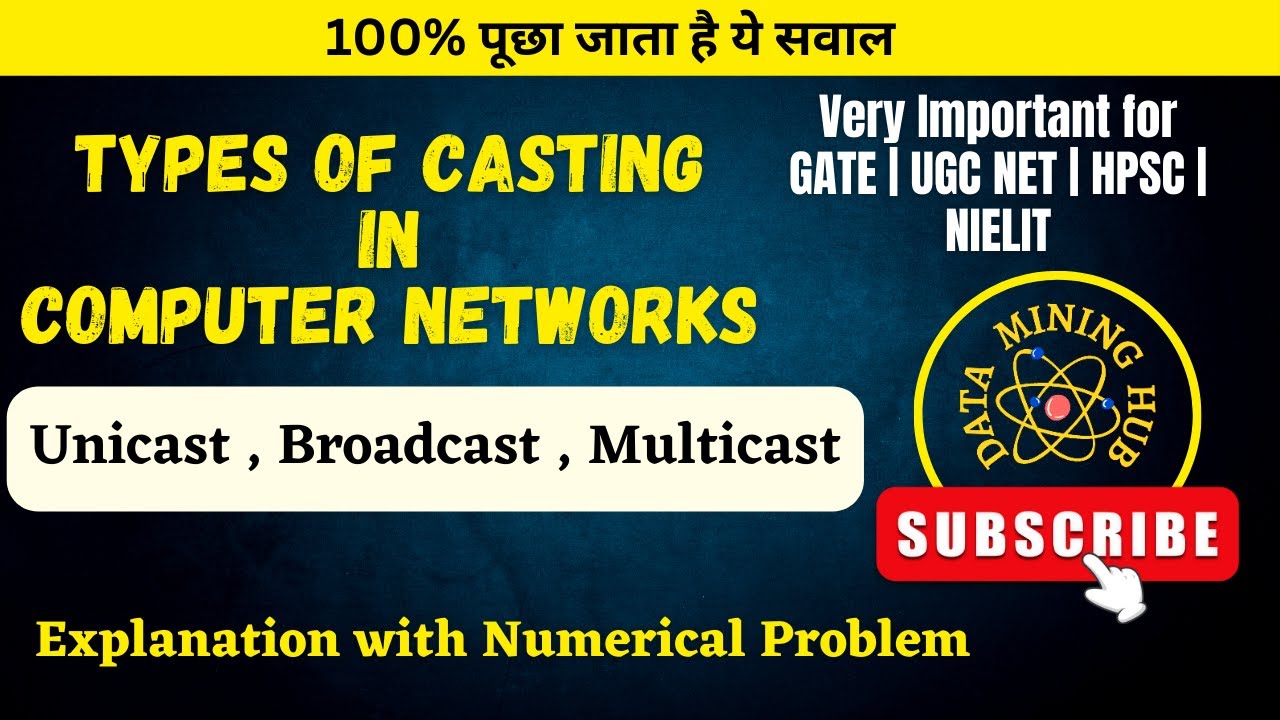 Part 4: Types of Casting: Unicasting, Broadcasting, Multicasting in Computer Network