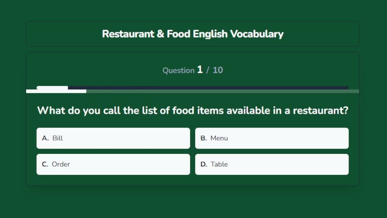 Restaurant & Food English Vocabulary | Learn Spoken English
