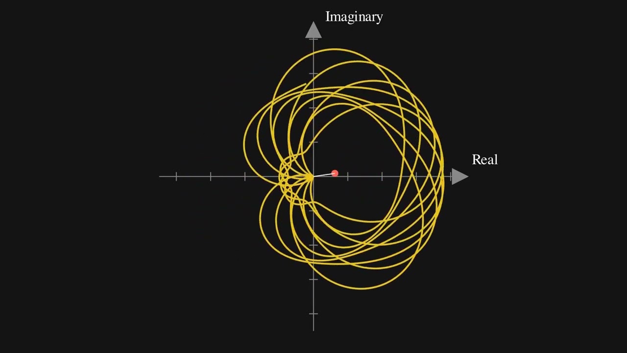 the fourier transform