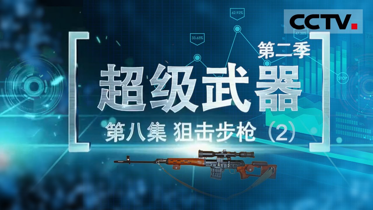 《超级武器II》第八集 揭密狙击手的“眼睛”！狙击步枪瞄准镜究竟暗藏多少玄机？【CCTV纪录】
