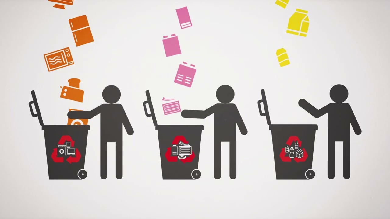 Reduce. Reuse. Recycle: Rethinking Waste