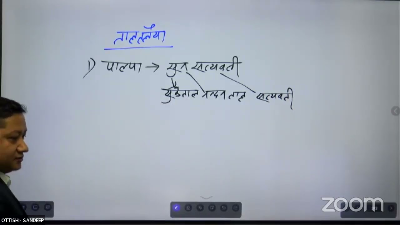 नेपालको भुगोल ( नेपालका झरनाहरू )                         लिलबहादुर विष्ट सर