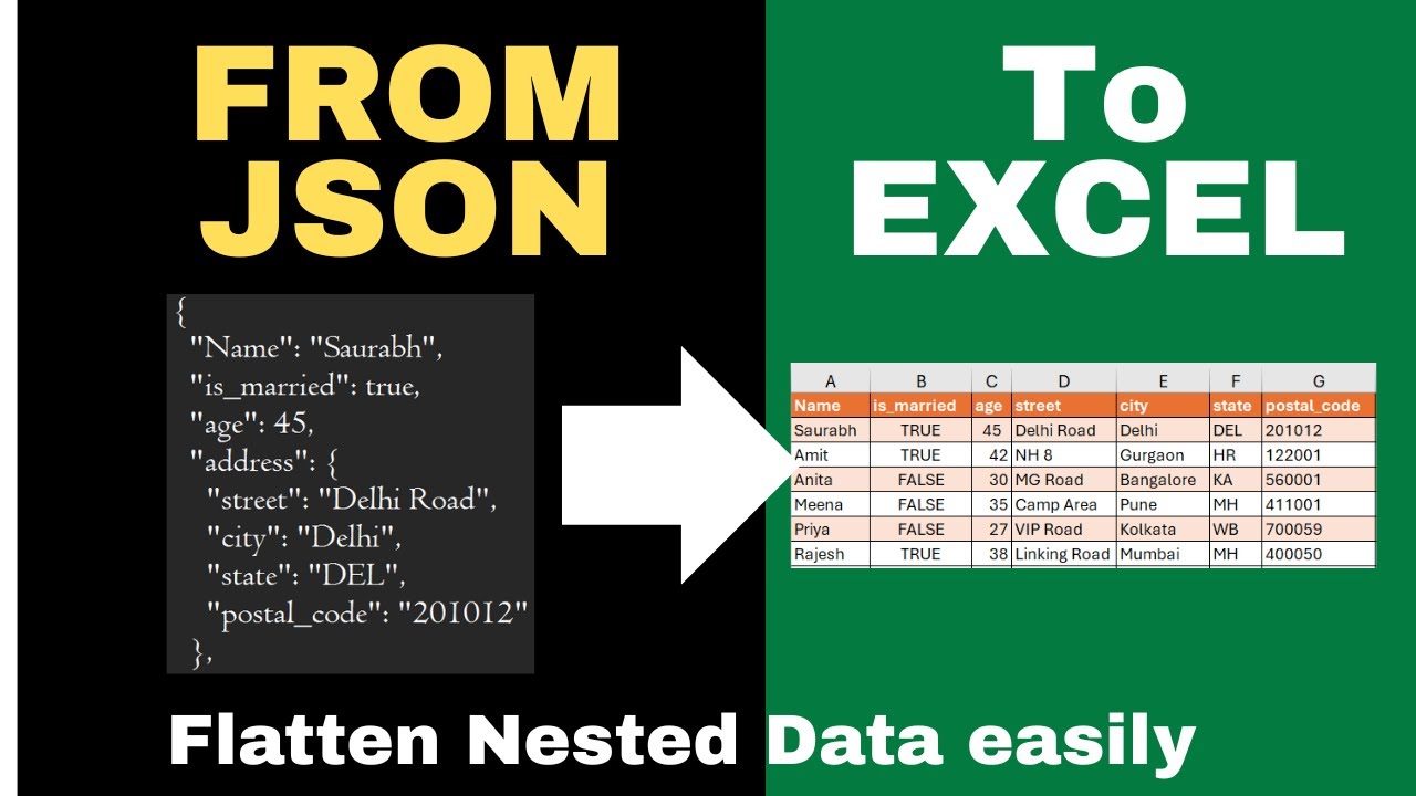 How to Import & Flatten JSON in Excel using Power Query | Step-by-Step Tutorial
