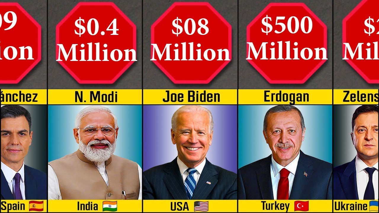 195 Countries State Leaders Net Worth 2023 | Every President and Prime Minister Net Worth 2023