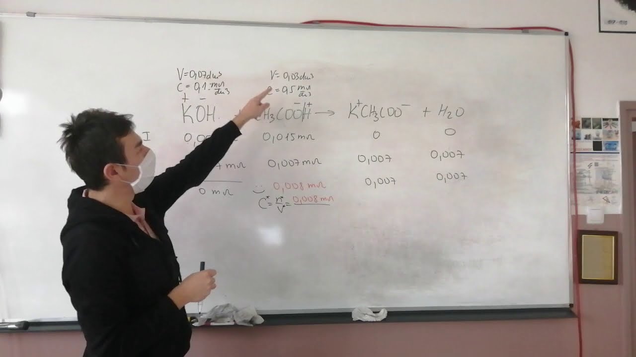 pH nakon mesanja slabih kiselina i jakih baza i obratno - PUFERI 