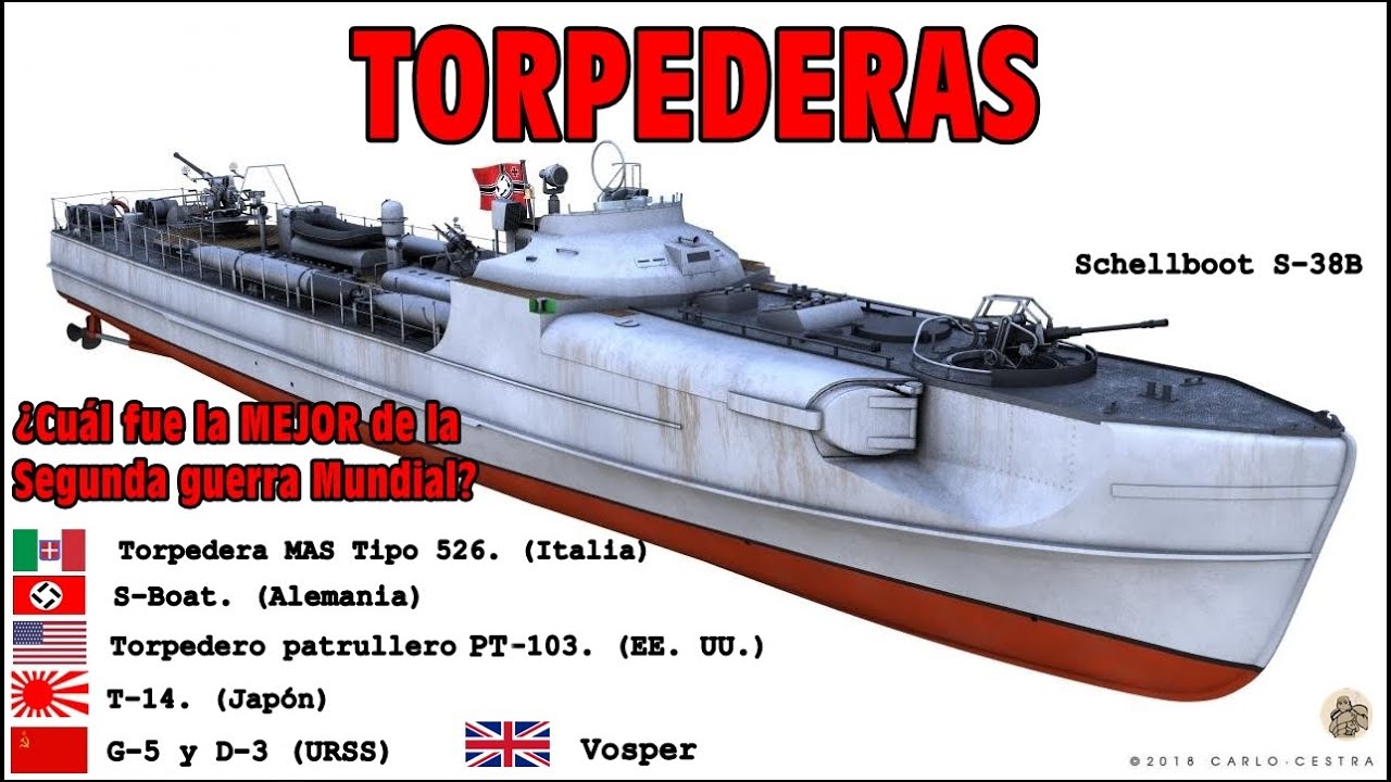 TORPEDEROS de la Segunda Guerra Mundial, ¿Cuál fue el mejor?  By TRU
