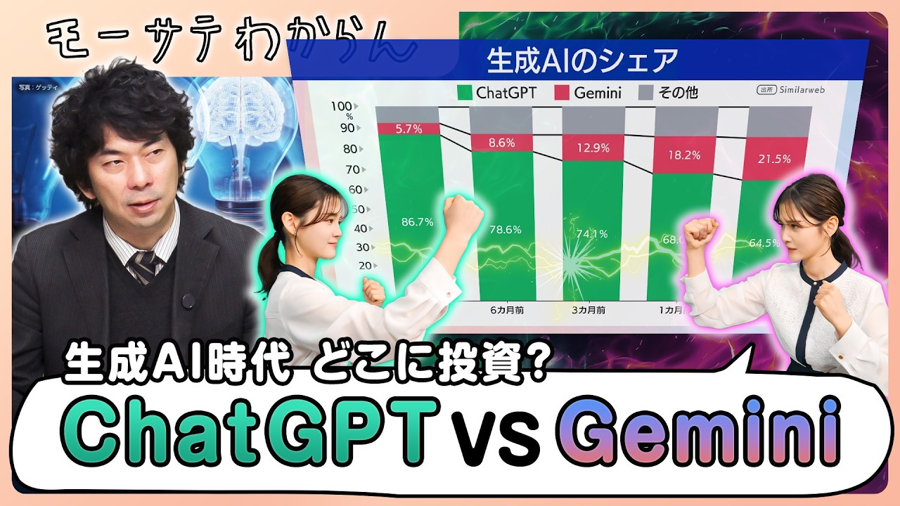 どのAI関連企業に投資するか【モーサテわからん】