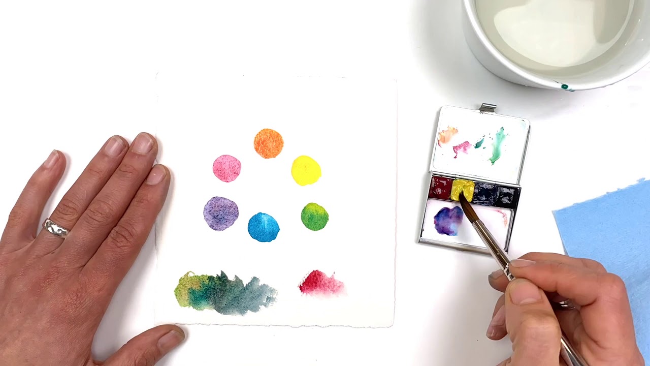 The CMYK Palette