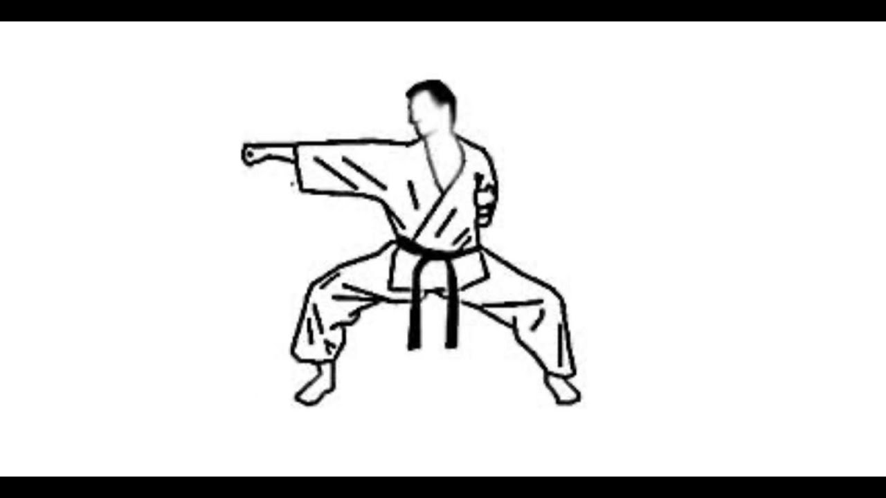 HOW TO DO  KENTSUI/Tetsui Uchi (HAMMER FIST)كيف نقوم بحركة الاساس #5 : ضربة الشاكوش