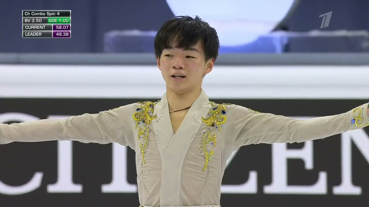 Yuma KAGIYAMA. World 2021, SP