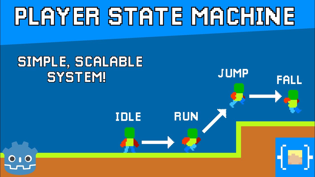 PRO PLATFORMER MOVEMENT with State Machines | Godot Platformer Tutorial 002