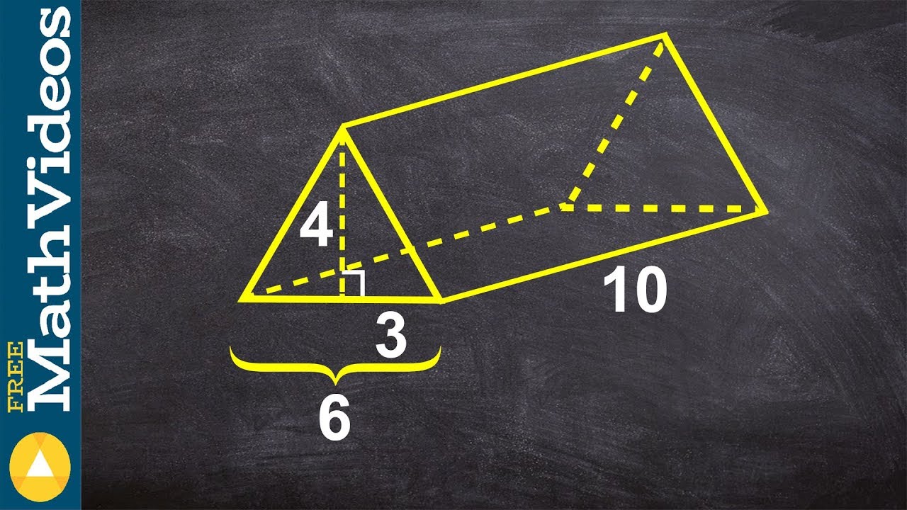 How do we find the surface area of a triangular prism