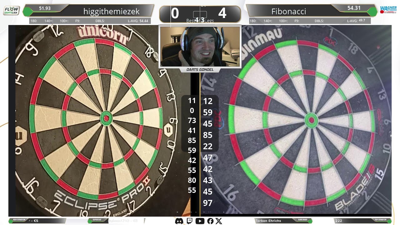 Amateur Darts Match BO7 - Flowliga Cashout Halbfinale Blau Fibonacci - highithemiezek