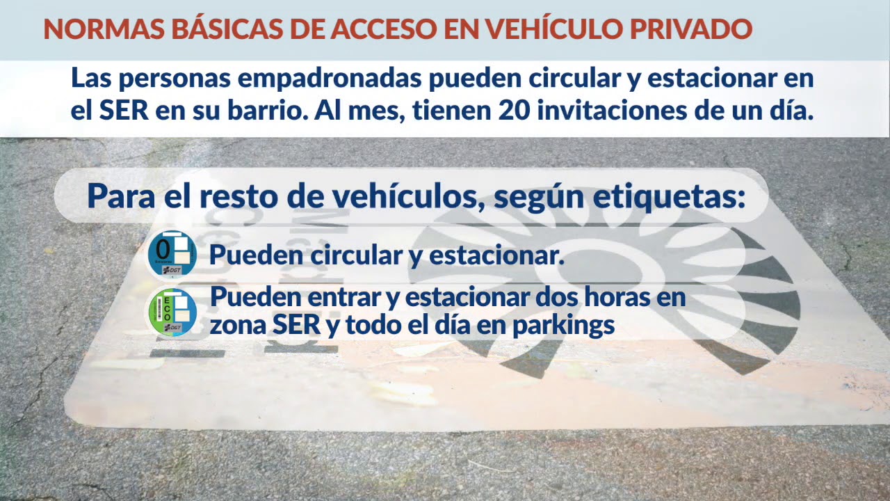 Madrid Central explicado en dos minutos