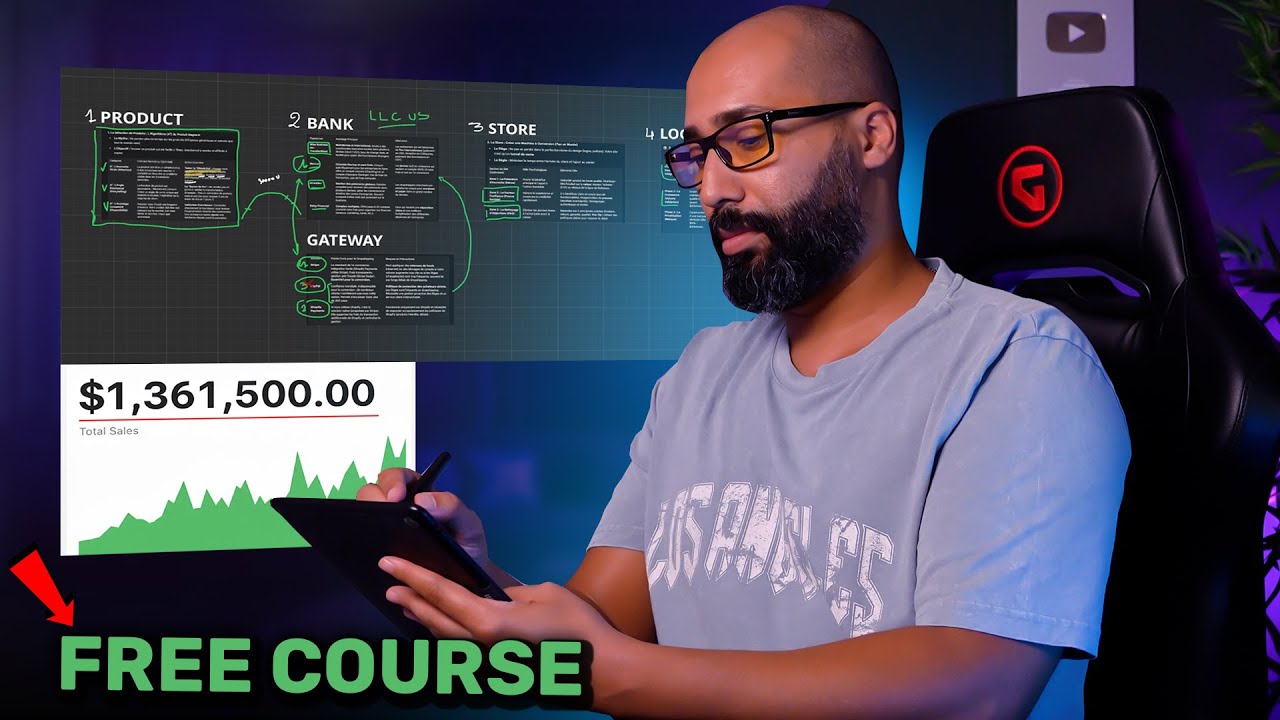 Dropshipping 2026: The ULTIMATE Guide [ بالدارجة]