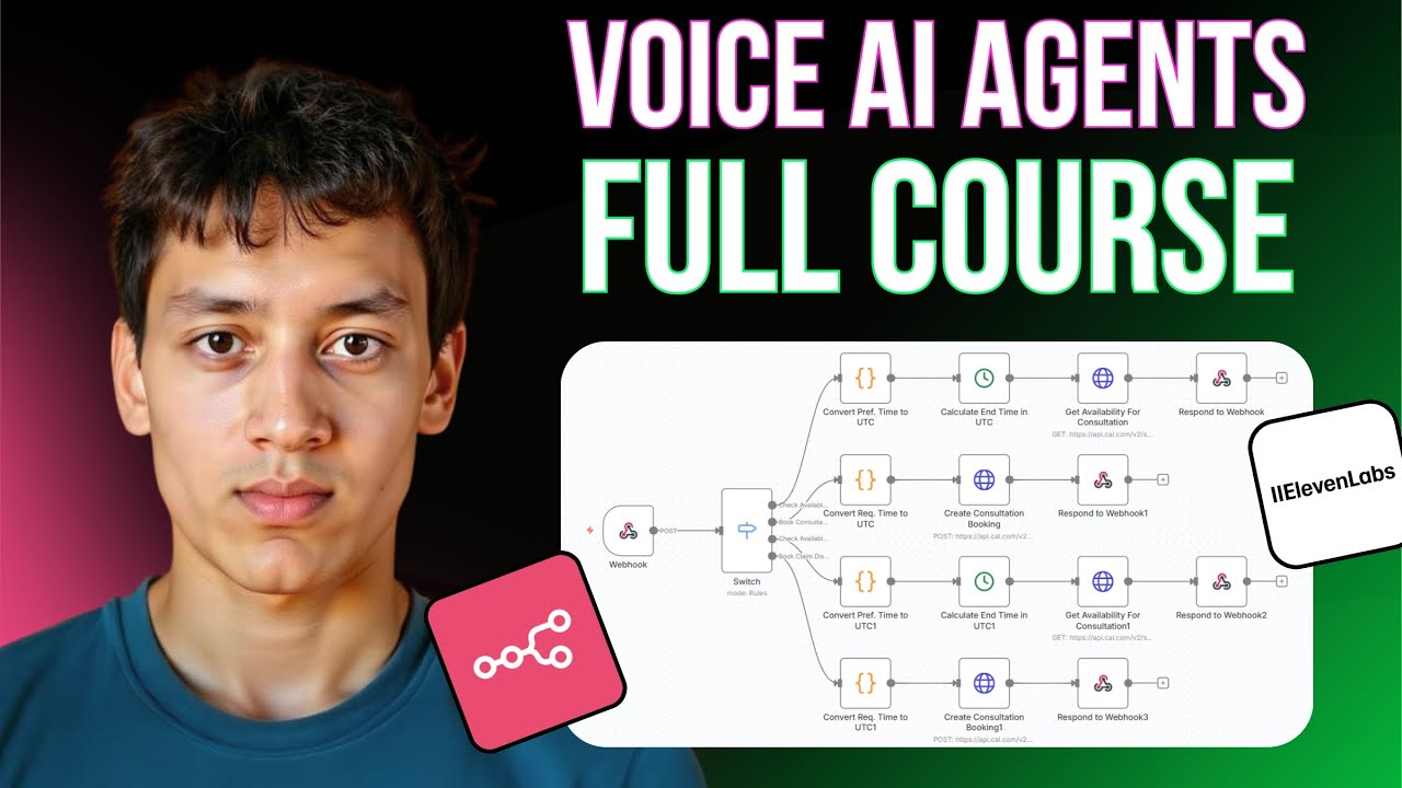 Build Voice Agents In 2 HOURS | ElevenLabs x n8n Tutorial