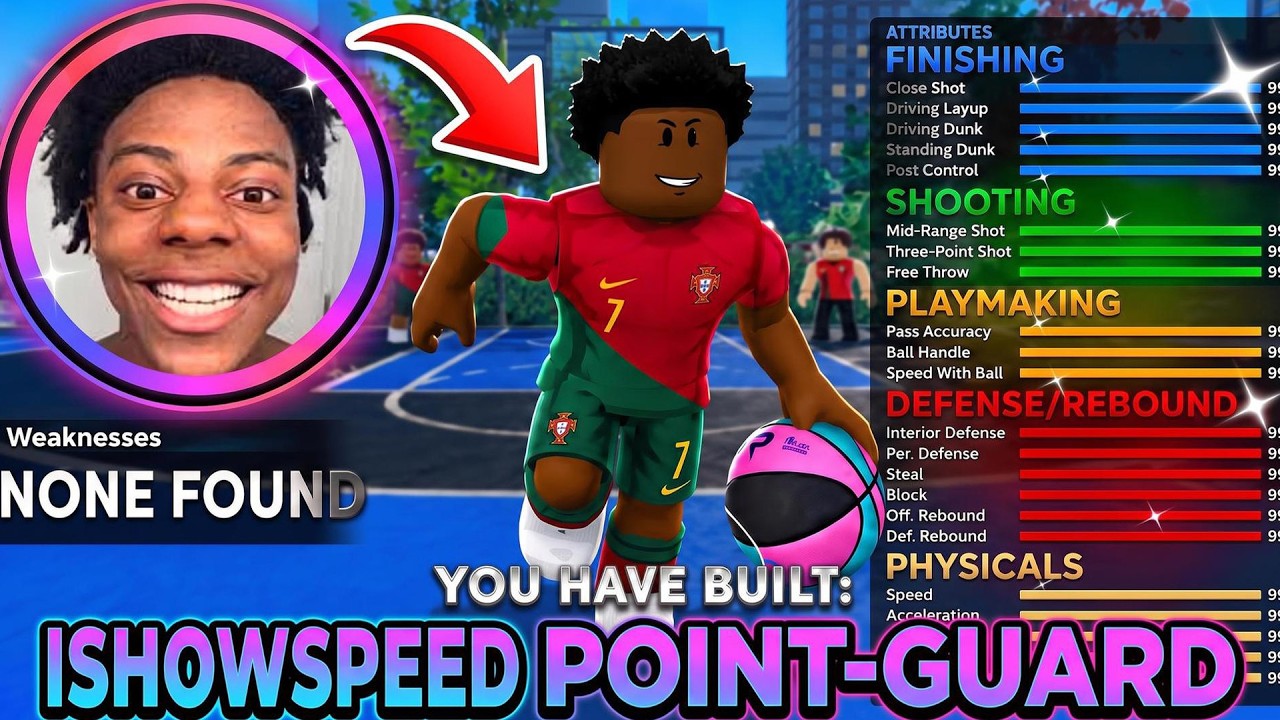 I CREATED The PERFECT ISHOWSPEED PG BUILD + BEST SIGS in PRACTICAL BASKETBALL! (Roblox)