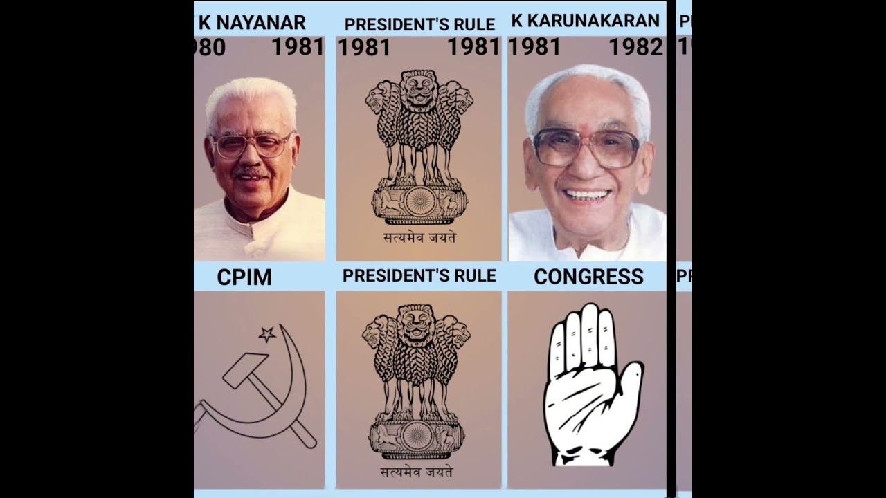 KERALA CHIEF MINISTERS LIST 1956 TO 2024