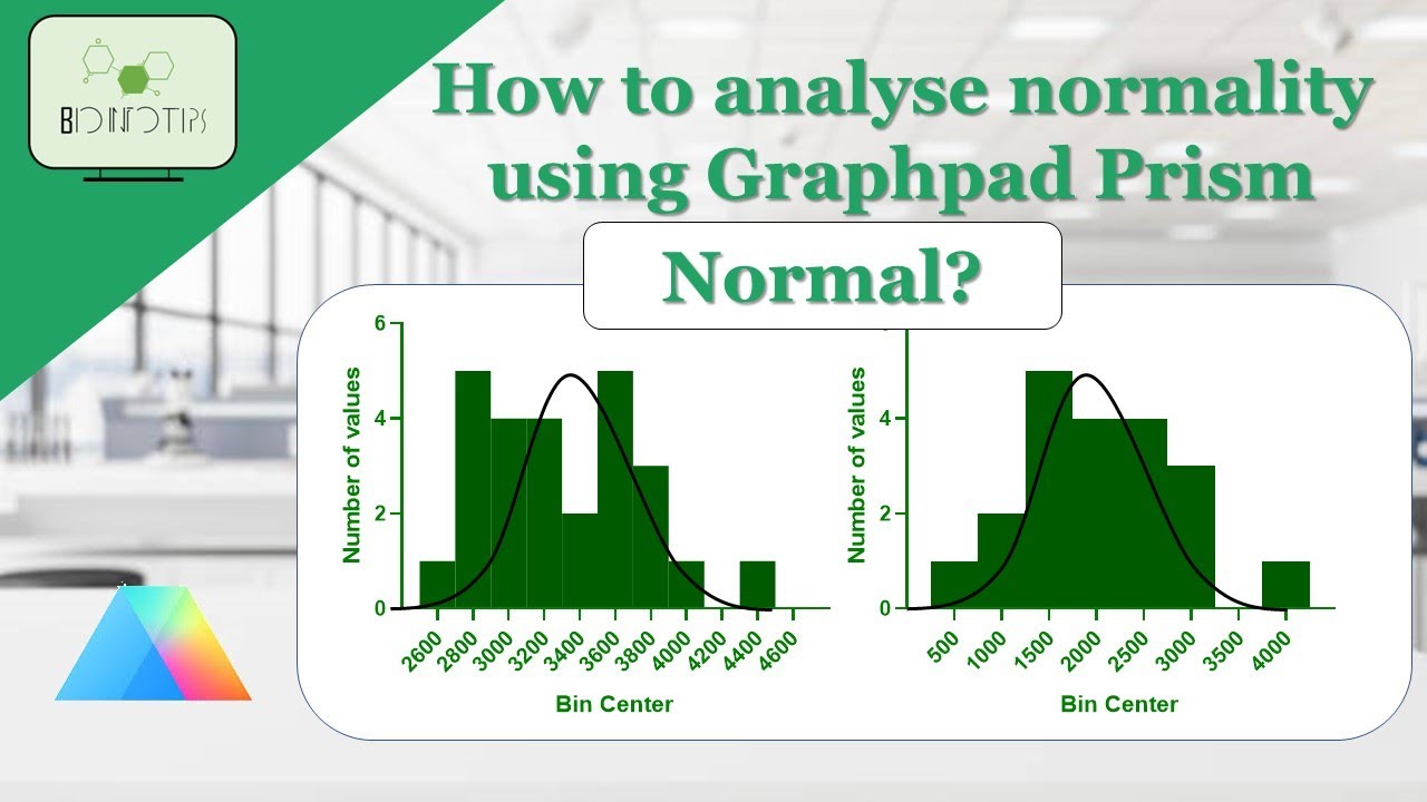 How to analyse data Normality using GraphPad Prism #normality #graphpad