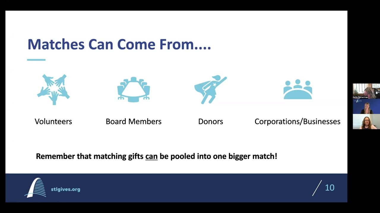 Matching Gifts 101