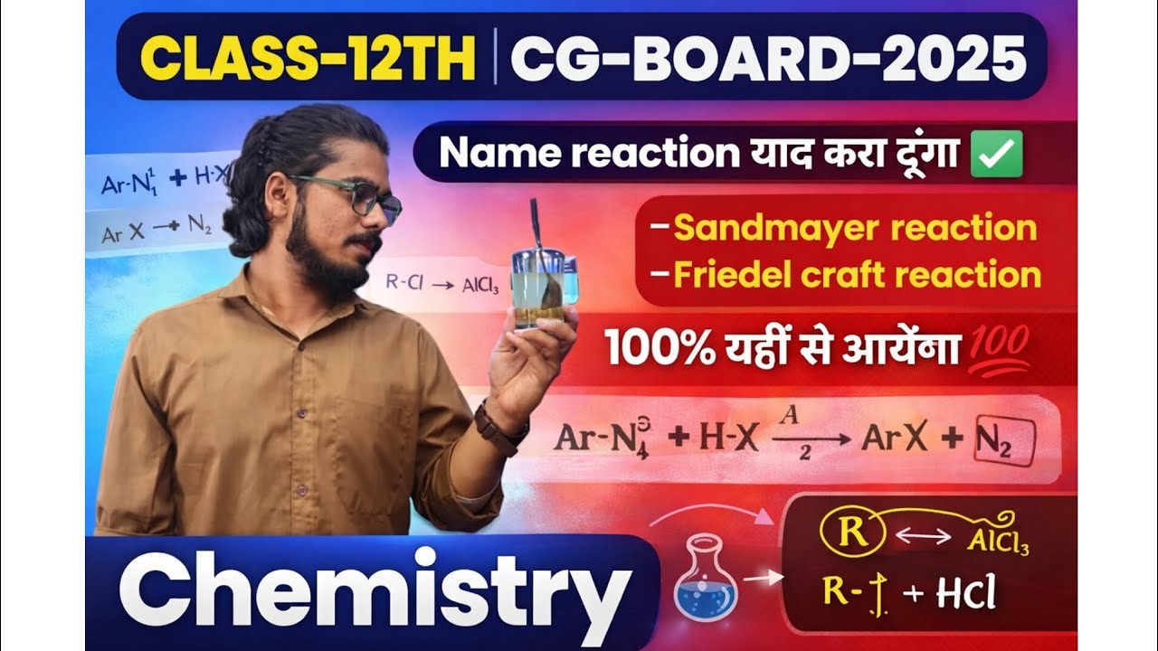 CG Board 2026| Chemistry : Most important name reaction 🔥|classroom revision shot✅