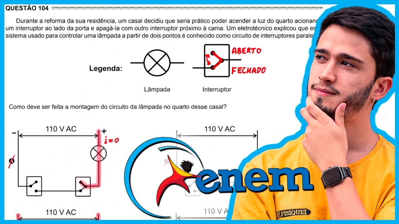 ENEM 2017 Libras - Durante a reforma de sua resid&ecirc;ncia, um casal decidiu que seria pr&aacute;tico poder ace