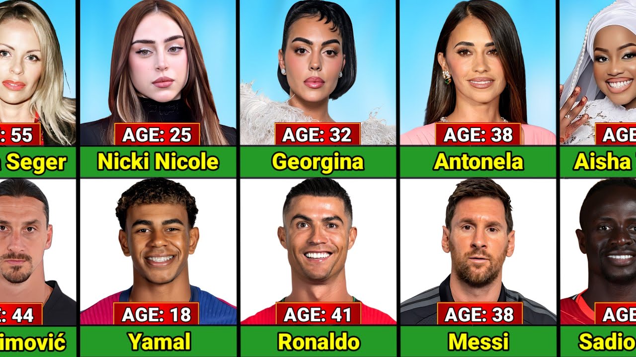 AGE Comparison of Famous Footballers And Their Wives/Girlfriends